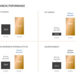 or-royalties-2025-q3-71-