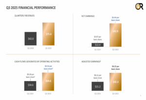 or-royalties-2025-q3-71-
