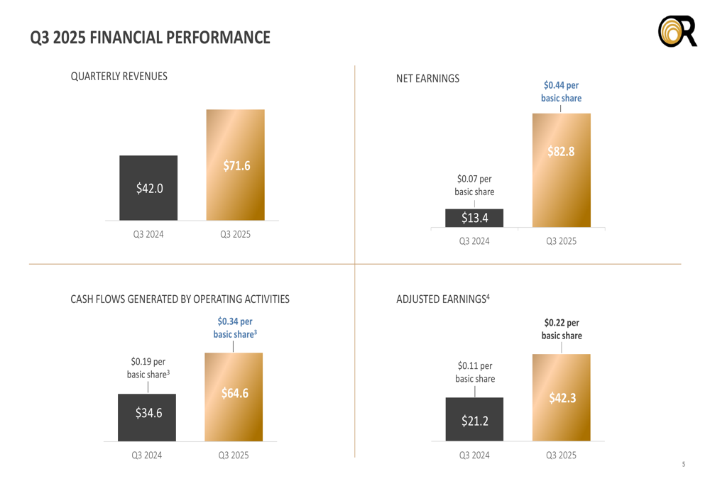 or-royalties-2025-q3-71-