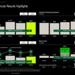 robinhood-2025-q2-45-