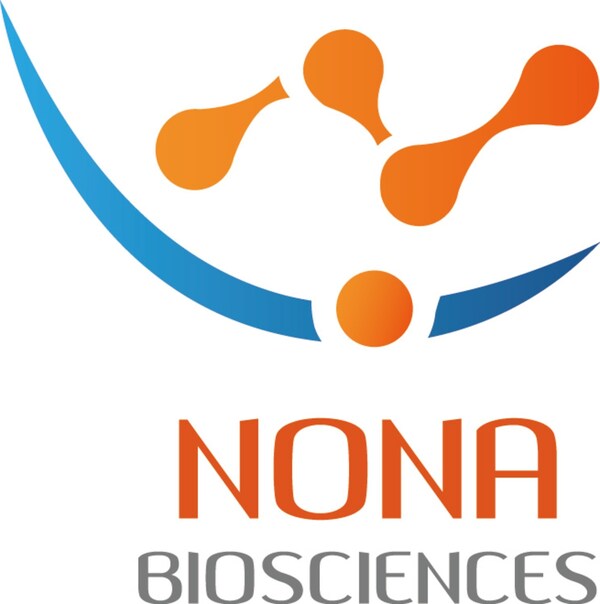 Nona Logo