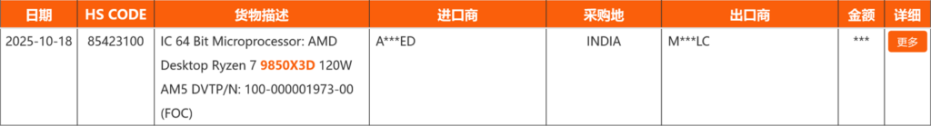 amd-7-9850x3d-tdp-120w-