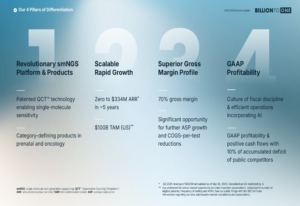 billiontoone-117-2025-