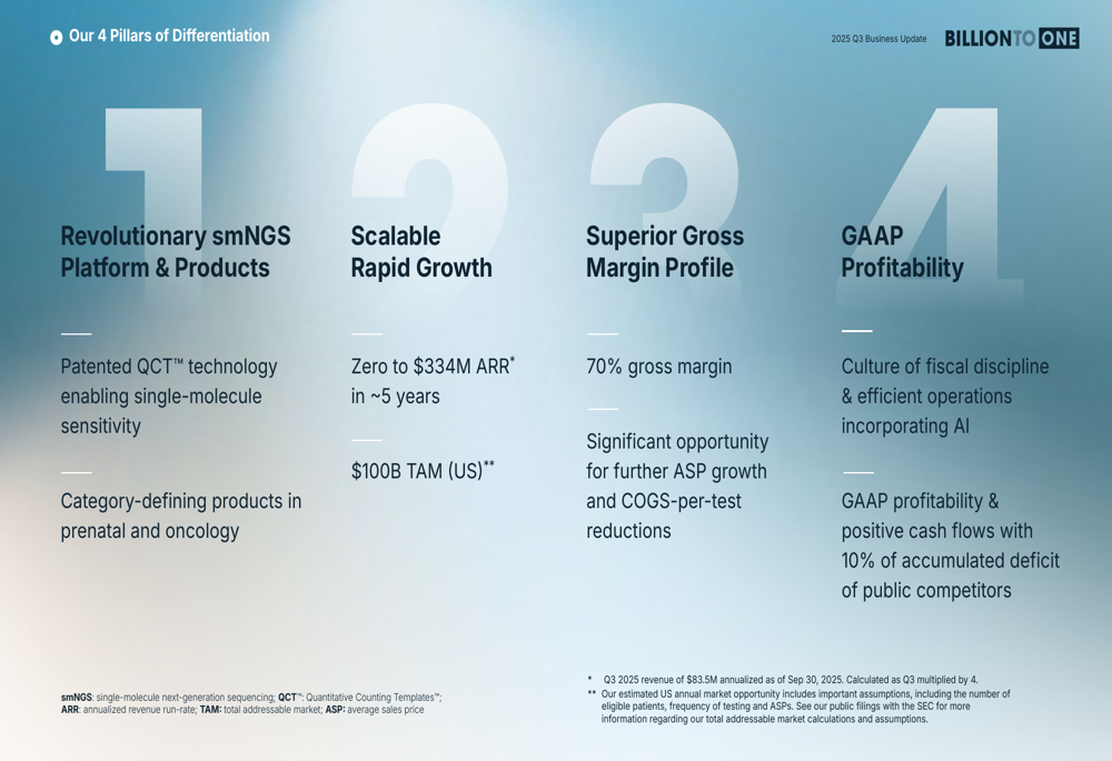 billiontoone-117-2025-