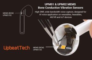 Upbeat-Tech-UPM01-and-UPM02-Vibration-Sensors