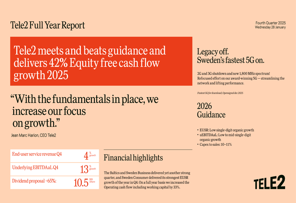 tele2-2025-ebitdaal-13-