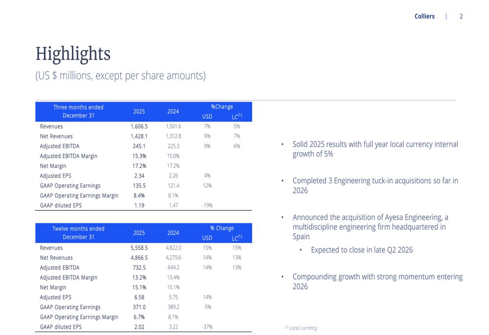 高力國際2025年Q4財報揭示收入增長但未達預期