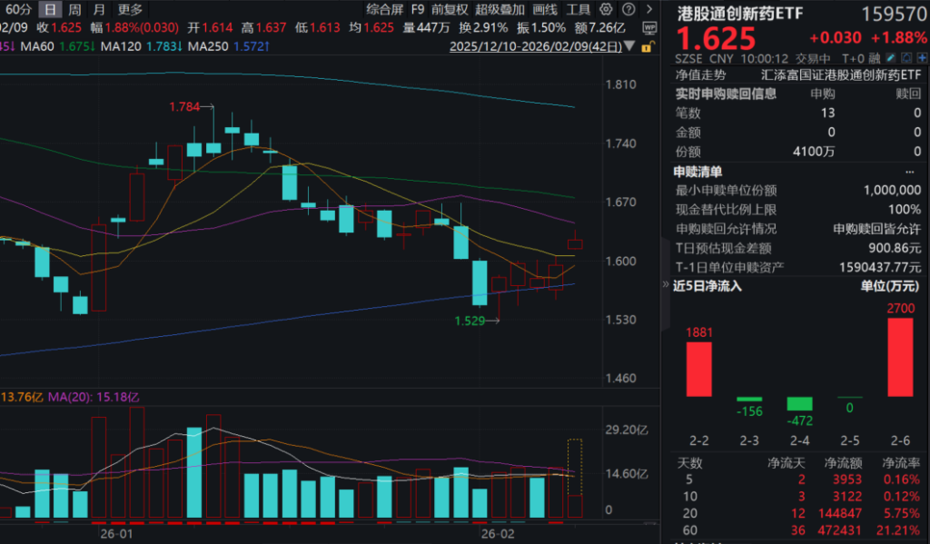 88-5-etf-