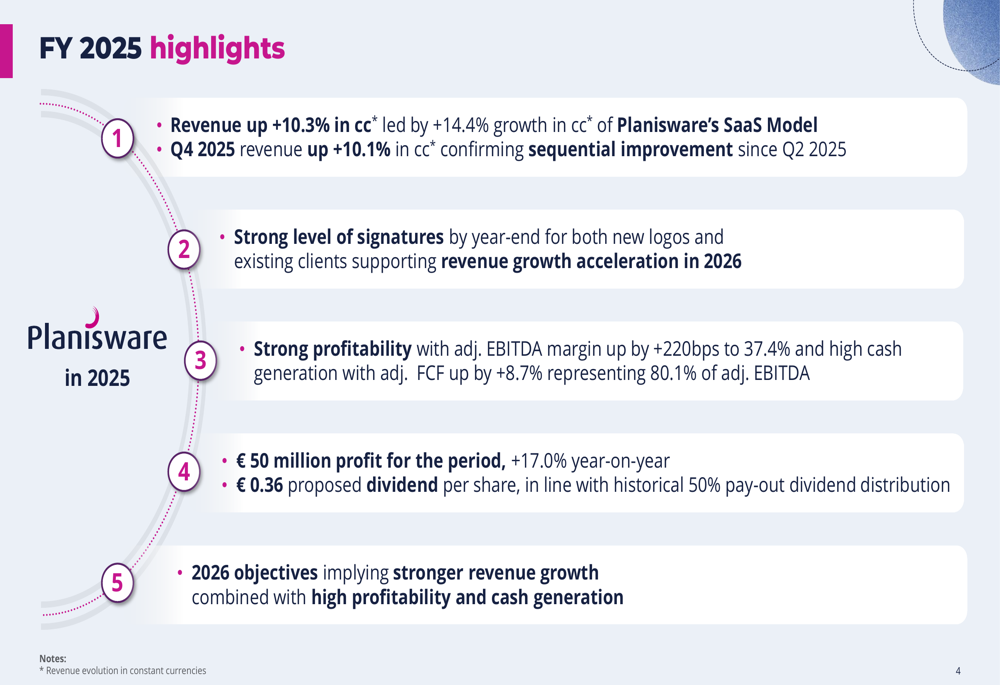 planisware-2025-