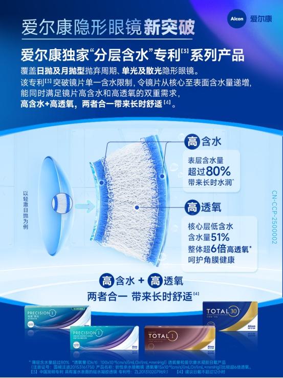 爱尔康分层含水技术：隐形眼镜行业的革命性突破