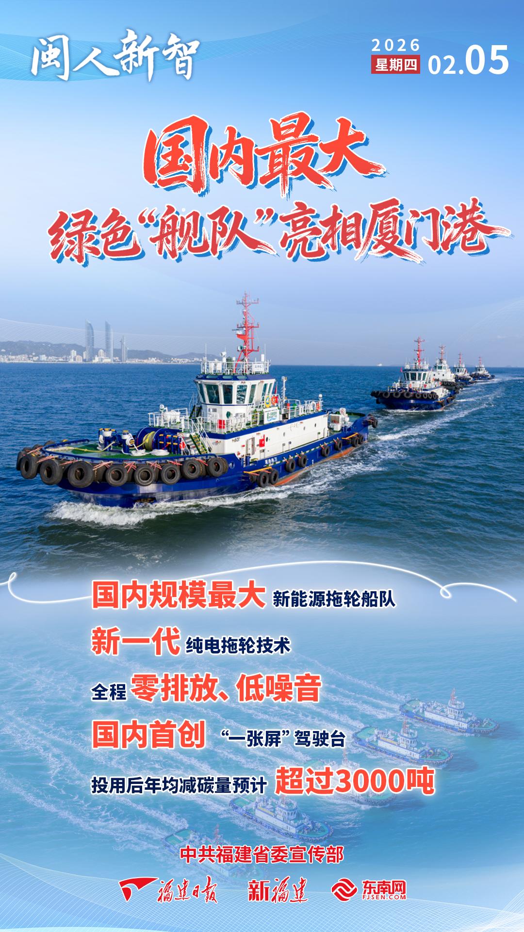 厦门港迎来国内最大绿色“舰队”，引领环保航运新潮流