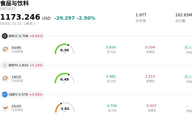 英美烟草股价下跌4.25%：财务困境与市场反应