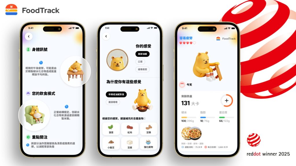 FoodTrack