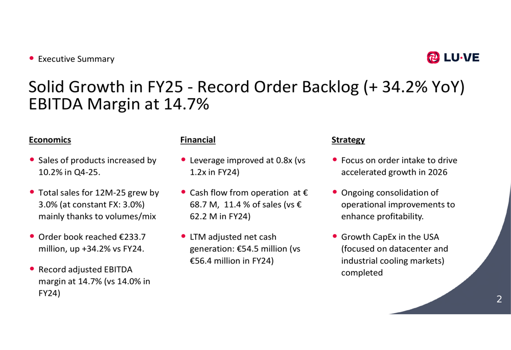 LU-VE 2025财年业绩：订单储备创纪录，市场前景乐观