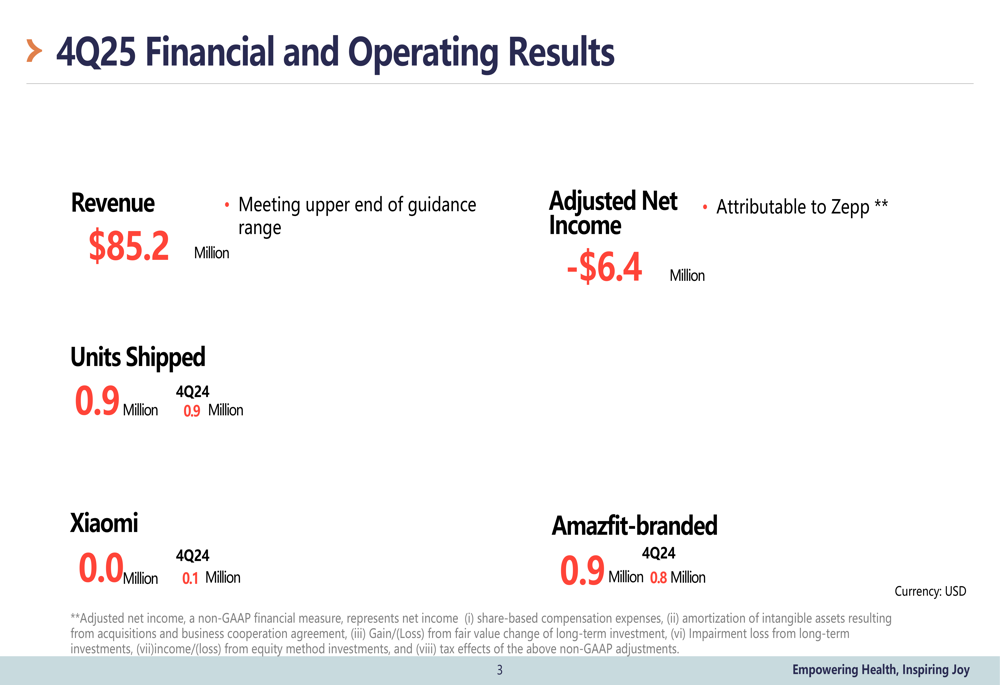 zepp-health-2025-43-1-4