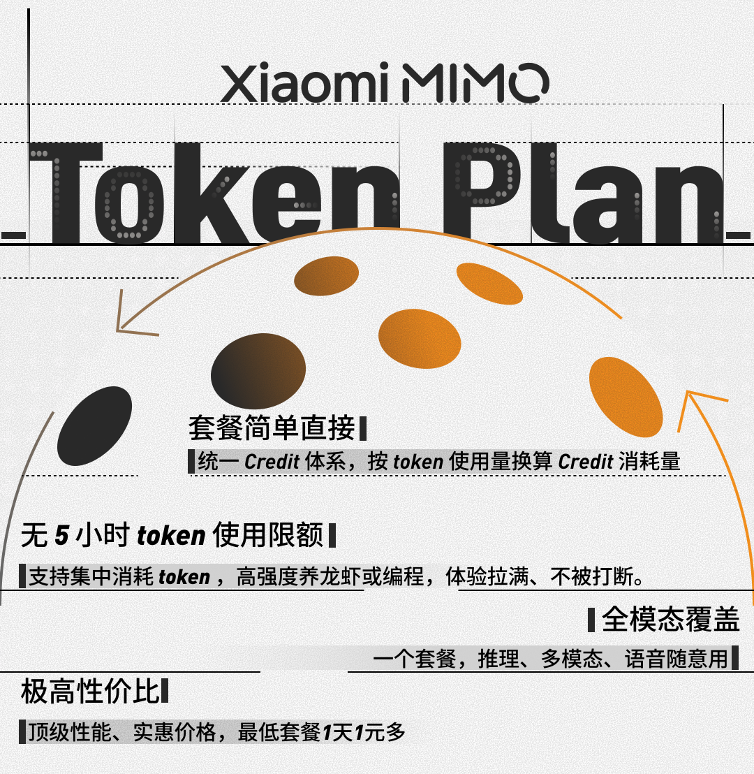 mimo-token-plan-39-ai-