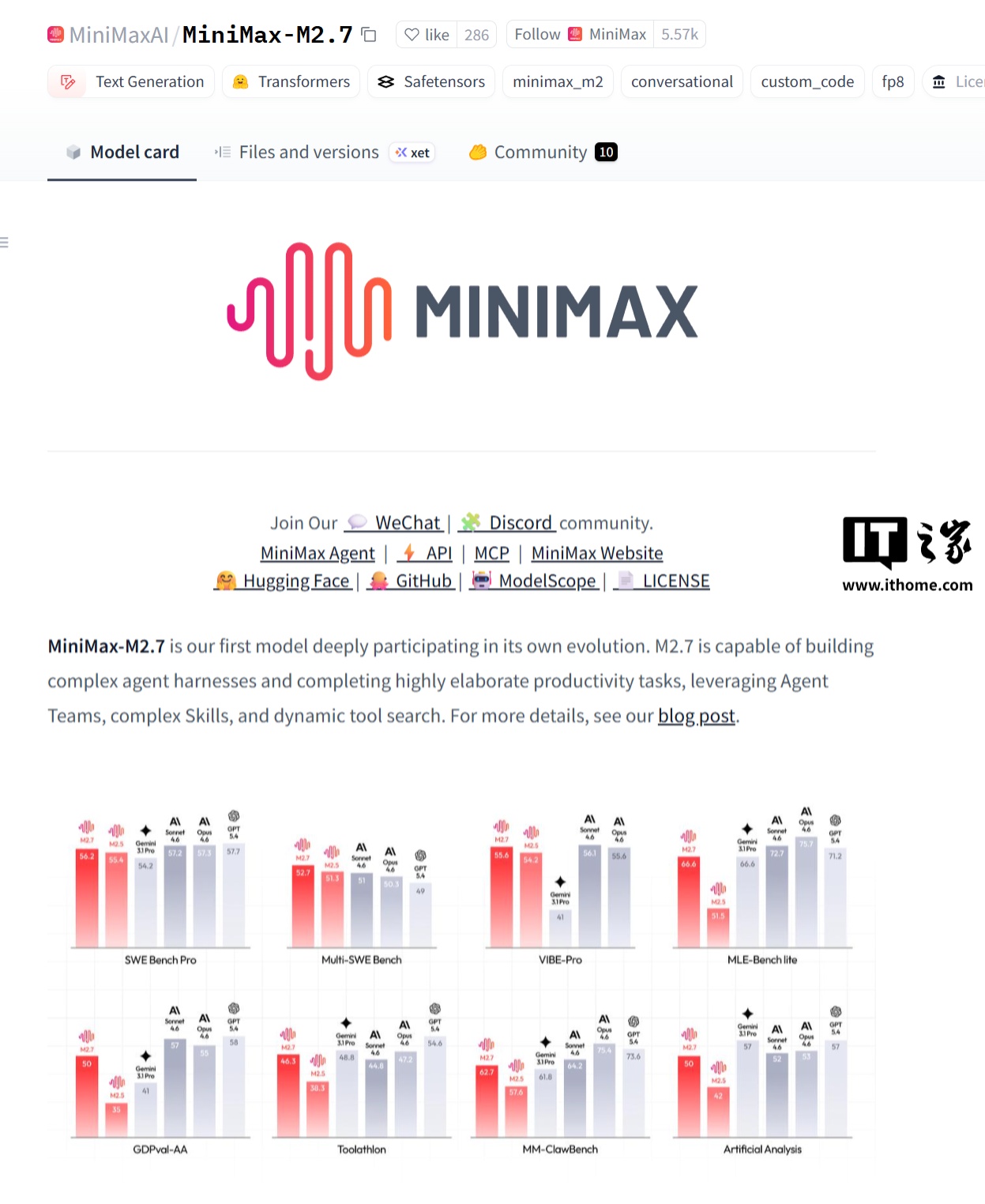 minimax-m2-7-ai-