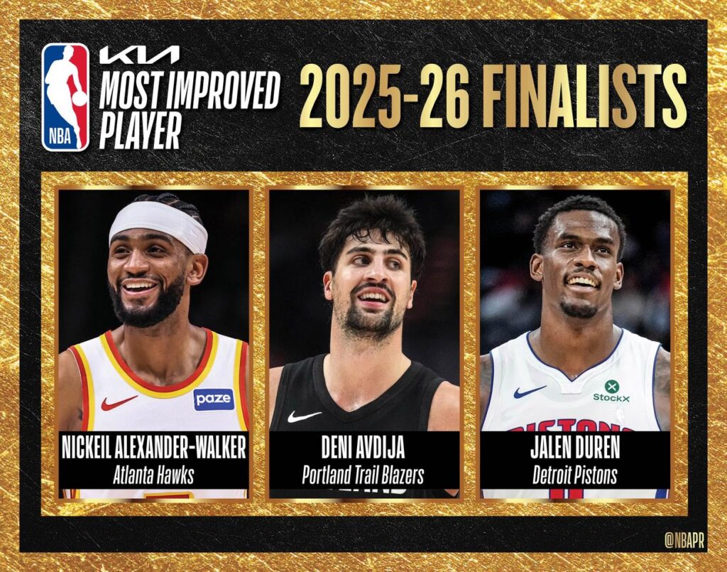 nba-sga-mvp