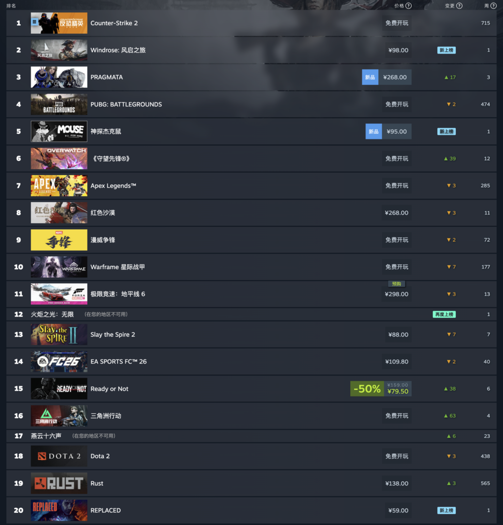 steam-windrose-