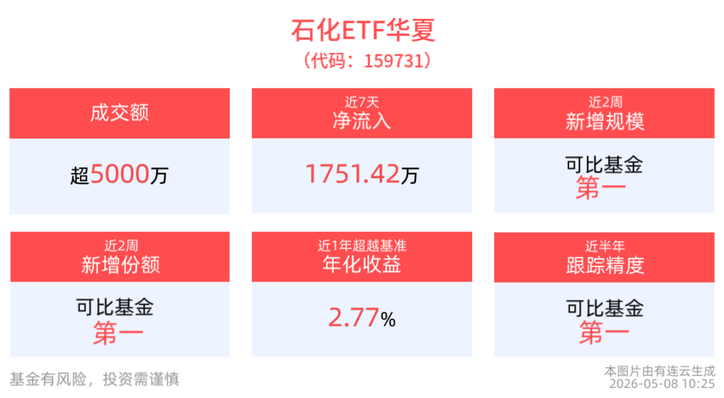 etf-