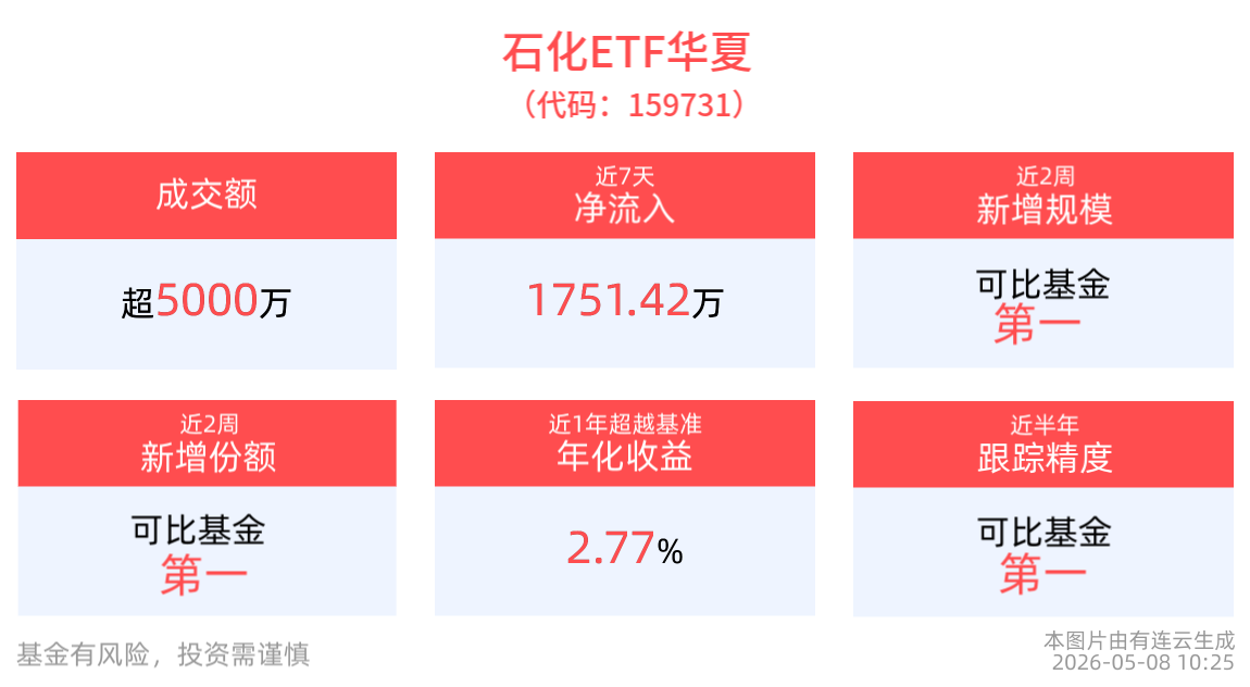 etf-
